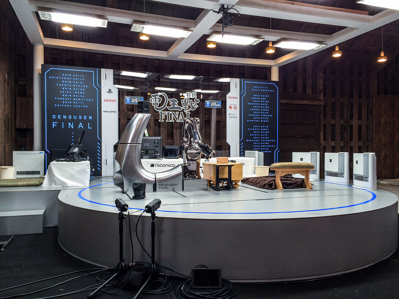 将棋電王戦（電王戦）